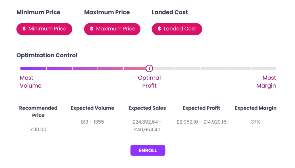 Dynamic Pricing Solutions