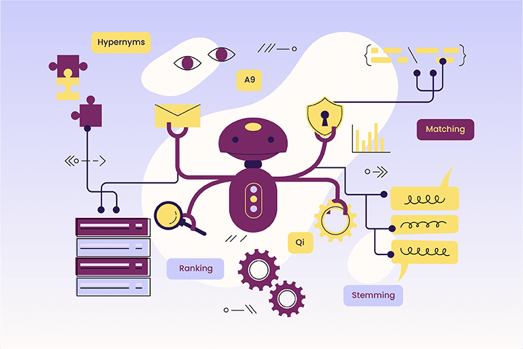 Decoding Amazon's A9 Algorithm for Product Ranking