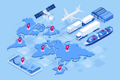 Product market viability strategy - Product logistics showing different modes of transportation.