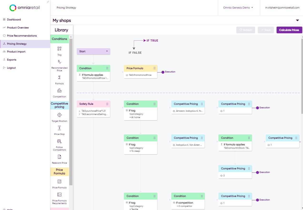 Omniaretail Amazon repricing tool.