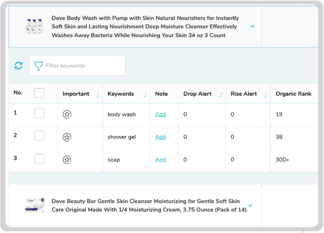 Keyworx Keyword Rank Tracker