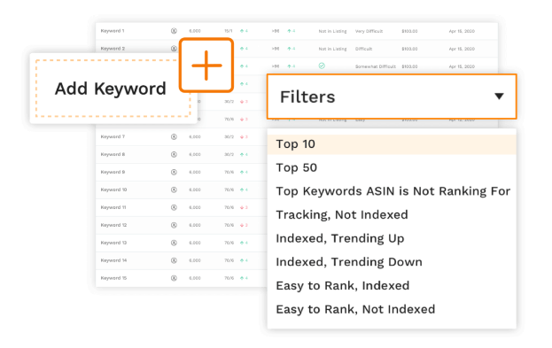 Jungle Scout Keyword Rank Tracker.