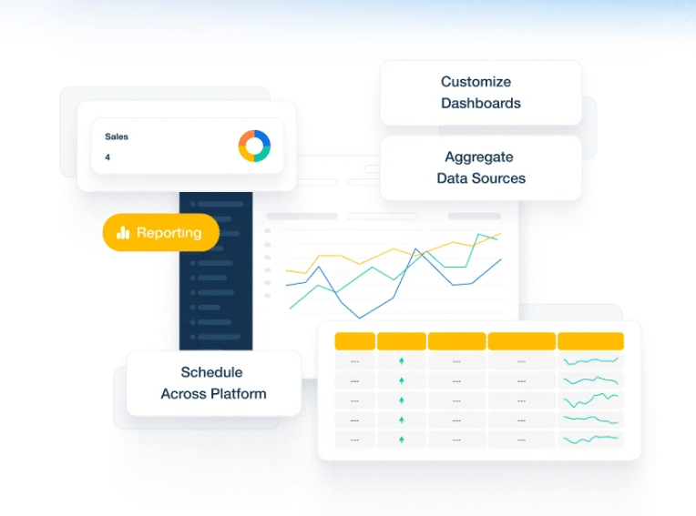 Pacvue Analytics Tool